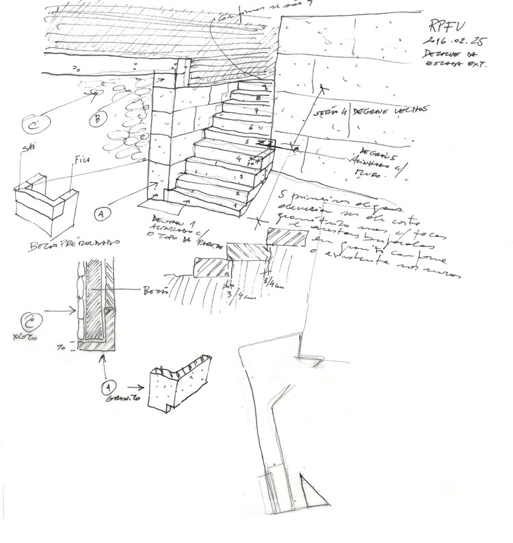 Skizze Architektur Stufen Trockenmauer