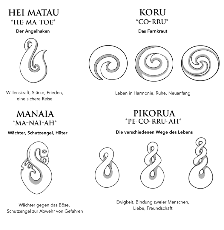 Maori Symbole kleine Tattoos Frauen Bedeutung