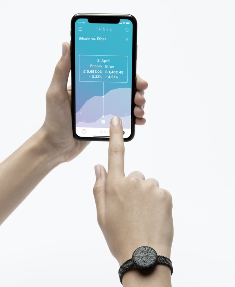 digitale Geldbörse Prototyp als Armbanduhr tragen mit App verbinden