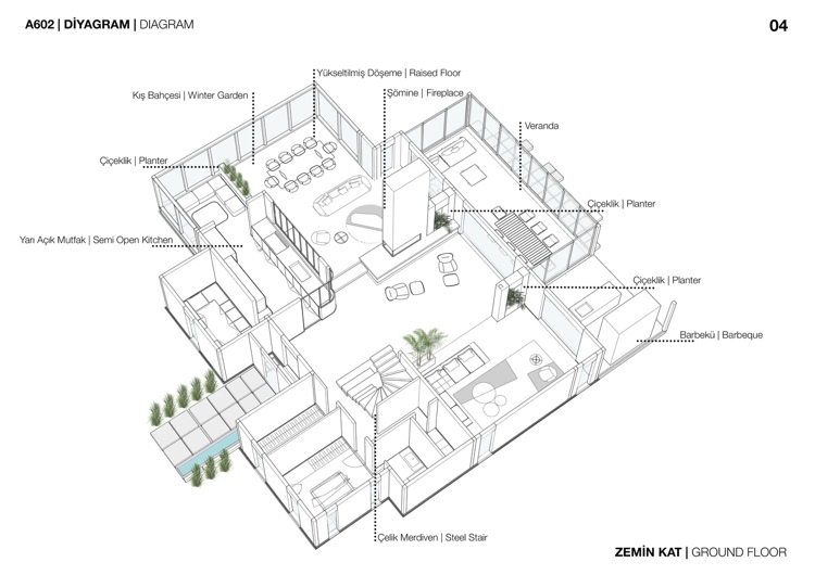 Einfamilienhaus mit Stahlskelettbau Bauplan 3D Raumverteilung