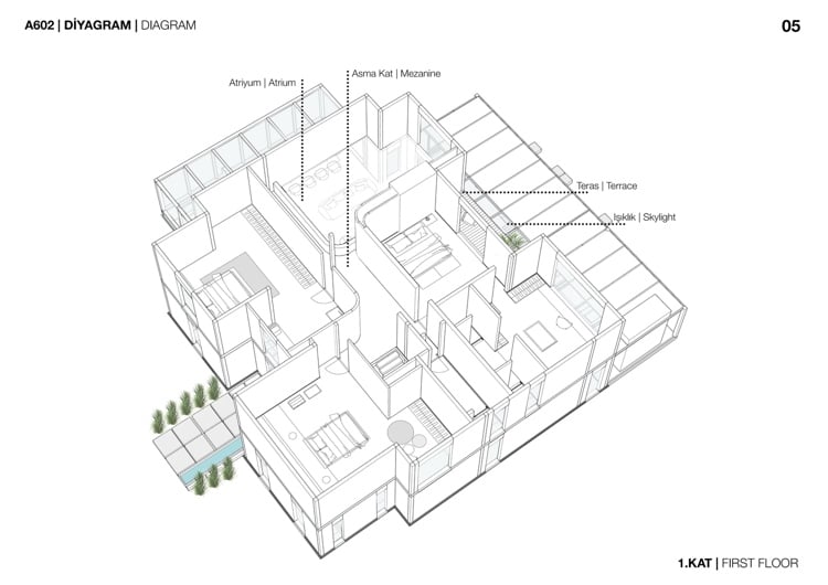 Einfamilienhaus mit Stahlskelettbau Bauplan Raumverteilung Innenwände