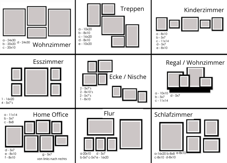 Bilderwand gestalten Tipps verschiedene Zimmer Anordnung