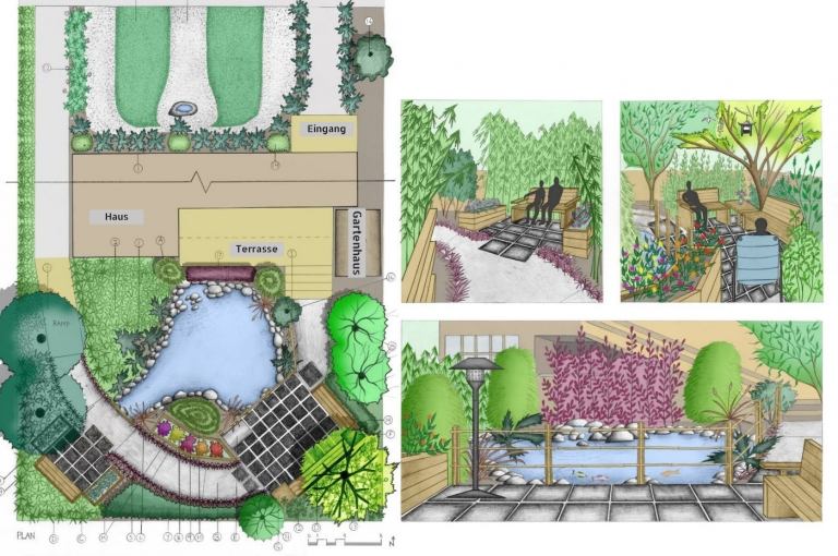 japanischer Garten Pflanzplan kostenlos Gartenelemente kombinieren
