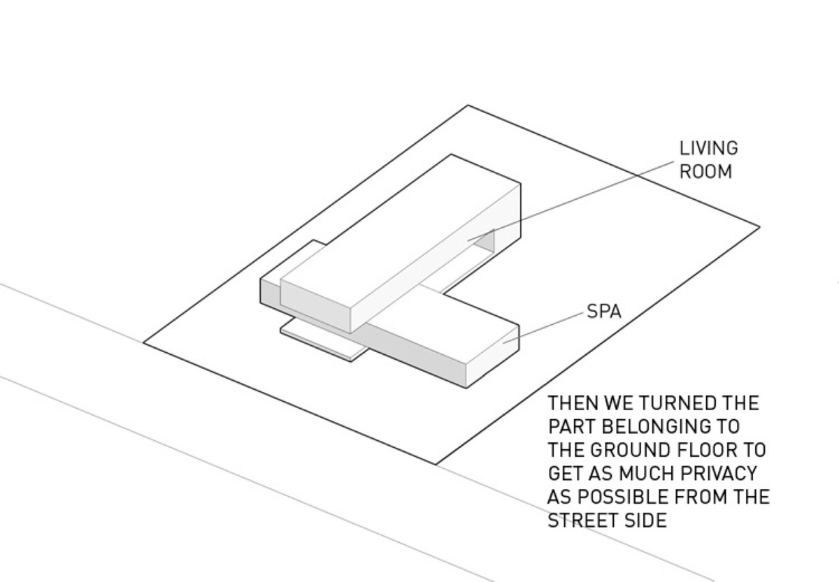 weiß und grau Bauplan erster Stock Sichtschutz