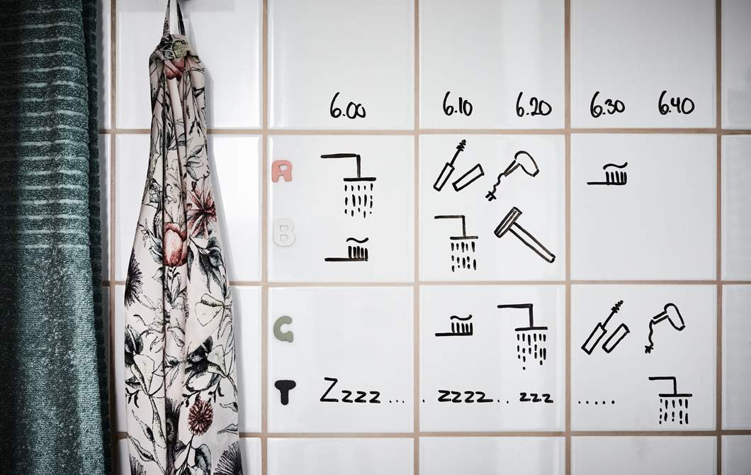 Ikea Badezimmer gemusterte Fliesen die Farbtrends für 2020 sind grün weiß und nude