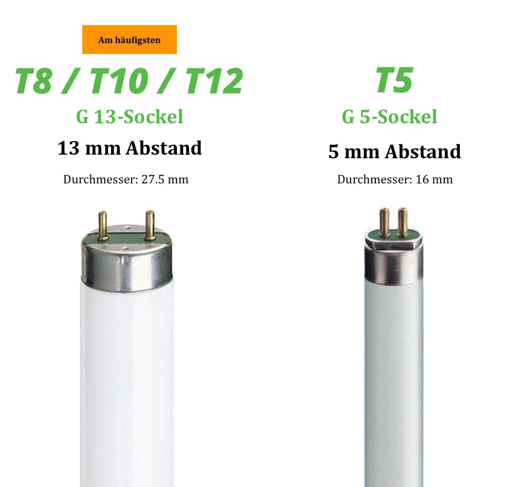 Leuchtstoffröhre LED Unterschied zwischen t8 und t5 im Durchmesser