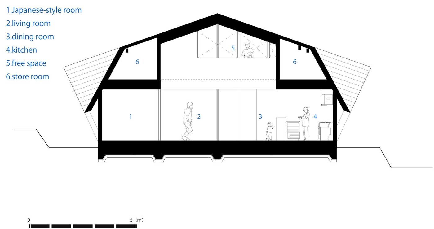 Saddle roof house in Japan Construction plan outlines the living area and bedroom