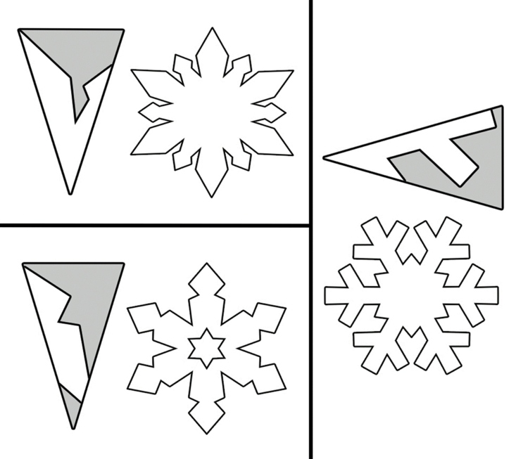 Anleitung für Schneeflocken - Richtig falten und schneiden für eine schöne Deko