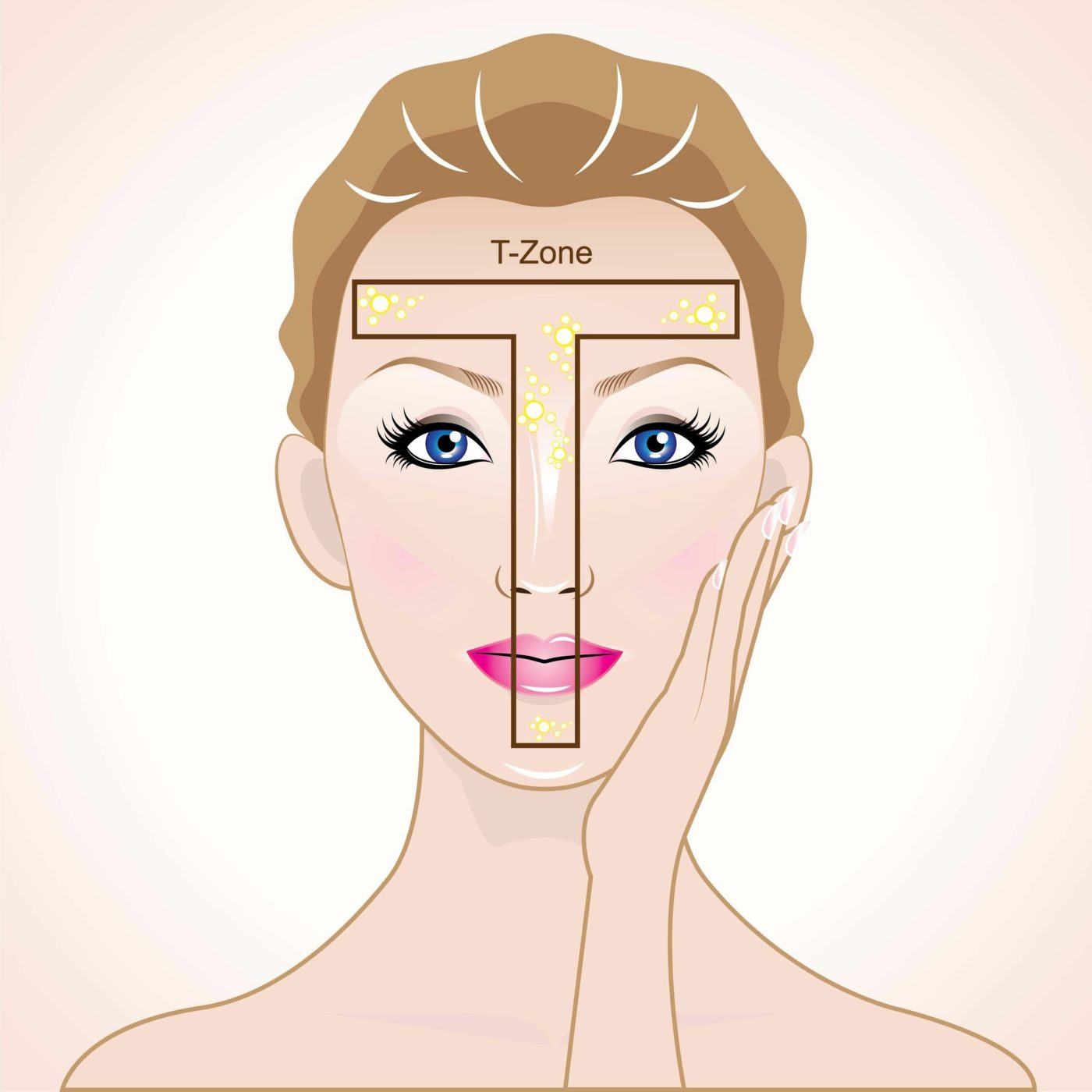 Die T-Zone ist der Bereich um die Nase und der Stirn und wird häufig von Pickel unter der Haut geplagt