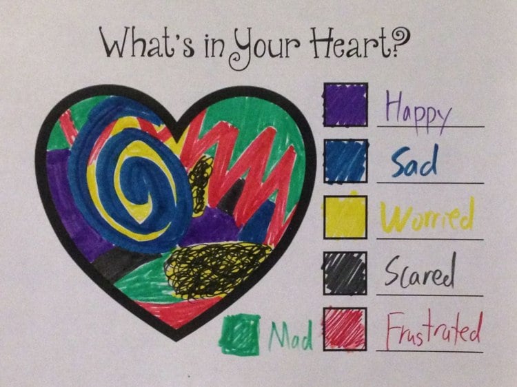 Kunsttherapie Ideen für Kinder zum Malen was ist in deinem Herz Gefühle ausdrücken