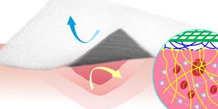 heilung fördern neuartiger wundverband mit silikon und kohlenstoff nanofasern beschichtet