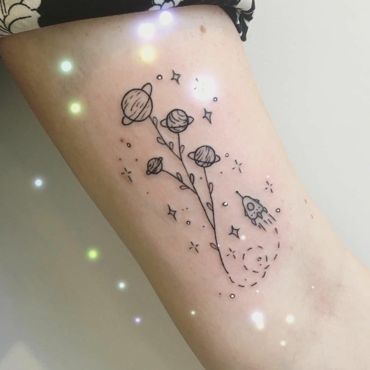 Kleine Tattoos mit Bedeutung für Frauen Planeten Tattoomotiv Bedeutung