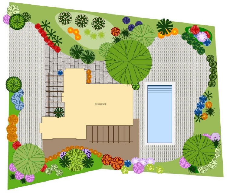 presentation computer garden plan draw program online app