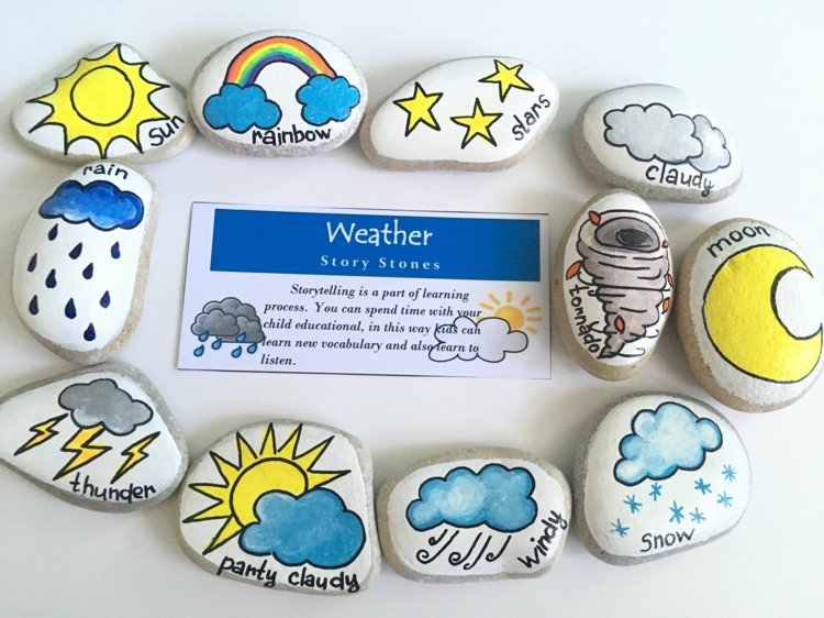 Montessori Spiel mit Wettersteinen - Wolken, Sonne, Regen, Schnee und Wind aufmalen und das Wetter erklären
