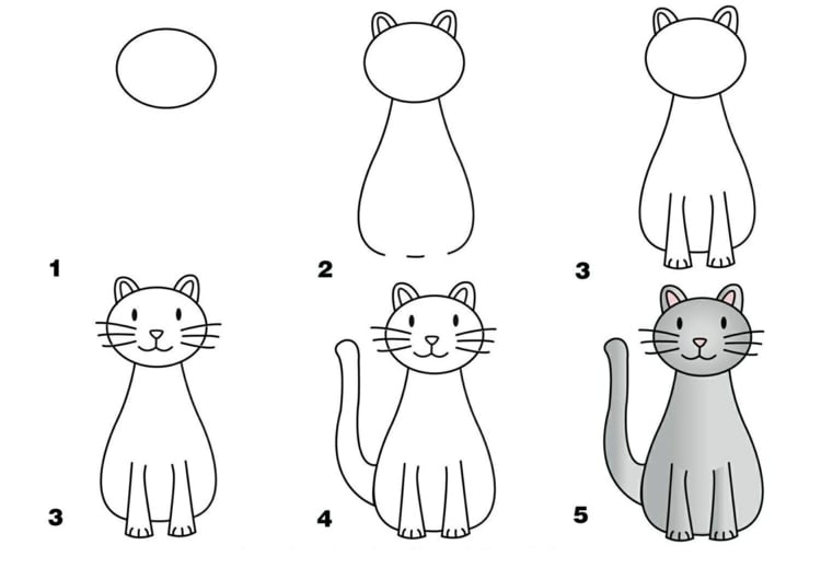 Einfache tiere zeichnen - Die Auswahl unter der Menge an Einfache tiere zeichnen!