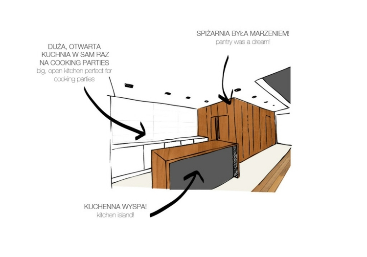 Traumküche im Apartment in Polen - Geräumigkeit, eingebauter Kühlschrank und Kücheninsel