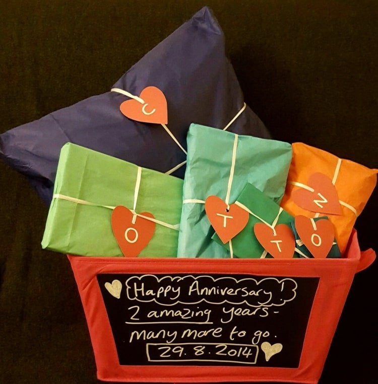 Geschenkbox mit mehreren Geschenken für den Freund oder Ehemann zusammenstellen