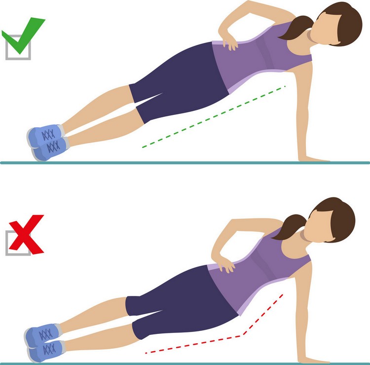 Typische Fehler Side Plank Position Durchhängen