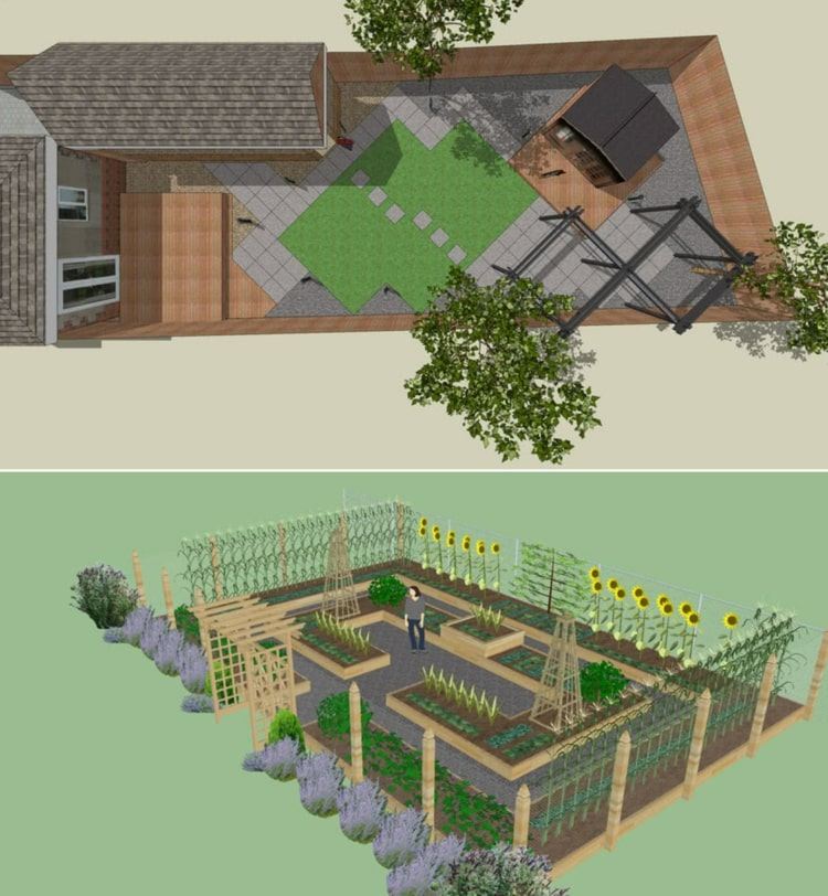 3D Gartenplaner Sketchup mit Videoanleitungen und großer Bibliothek