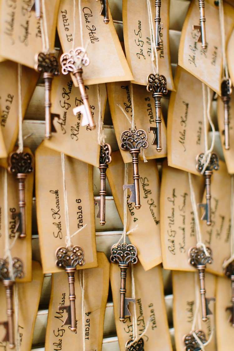 Vintage Schlüssel mit Anhänger als Gastgeschenk und Platzkarte für Hochzeit