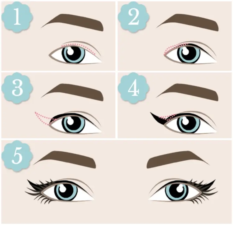 Eyeliner richtig auftragen für mandelförmige Augen