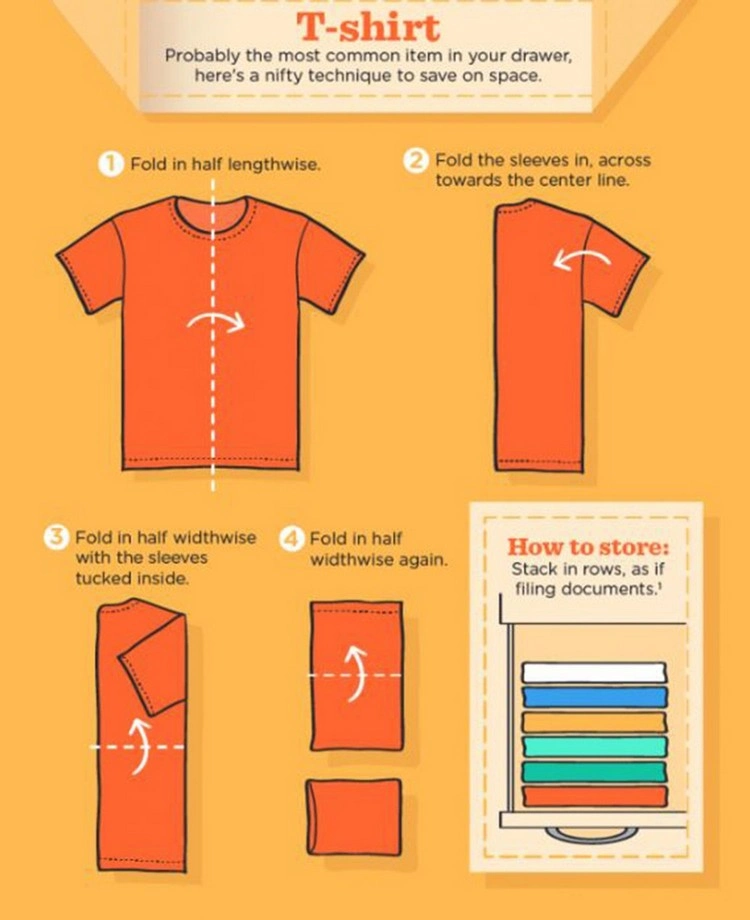 Kleidung platzsparend falten - So legen Sie T-Shirts optimal zusammen