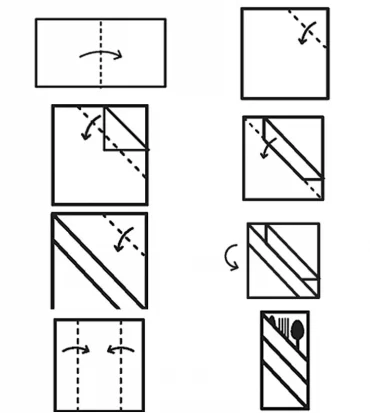 Serviette mit schräger Bestecktasche in vier Schritten falten