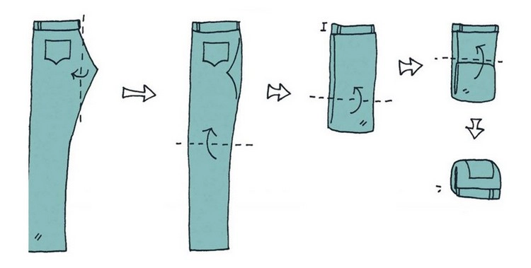 Einfache Methode, um Jeans und Hosen richtig zusammenzulegen