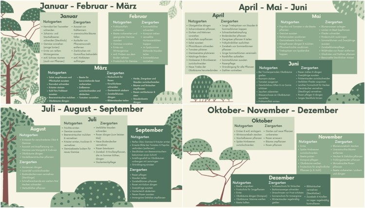 Gartenkalender 2023 für Frühling, Sommer, Herbst und Winter zum Ausdrucken
