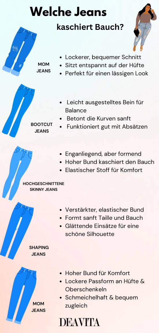 welche jeans kaschiert bauch