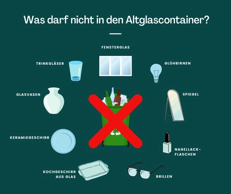 Was darf nicht in das Glasrecycling Container