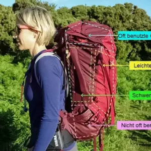 rucksack richtig packen 11 wirksame tipps und tricks