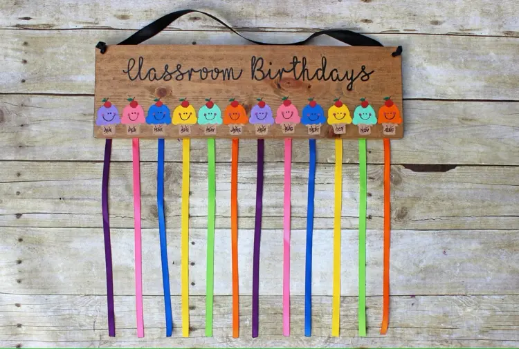 Geburtstagskalender basteln mit Vorlagen - Einfache Ideen fürs Klassenzimmer