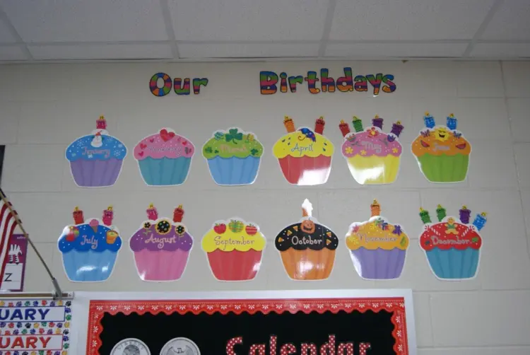 Muffins in Übergröße ausdrucken und an die Wand kleben mit den Namen der Kinder