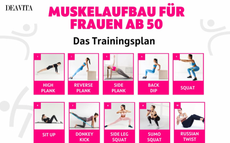 muskelaufbau frauen ab 50 plan titelfoto