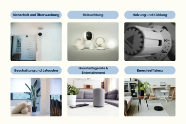 smart home beispiele für hausautomatisierung