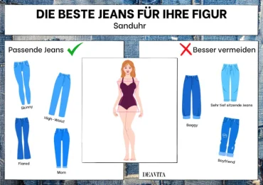 welche jeans für welche figur sanduhr