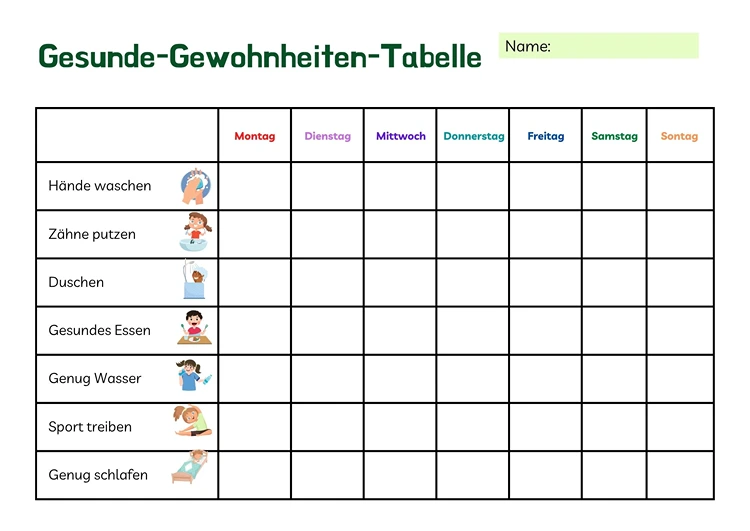 gesunde gewohnheiten kinder karte pdf kostenlos