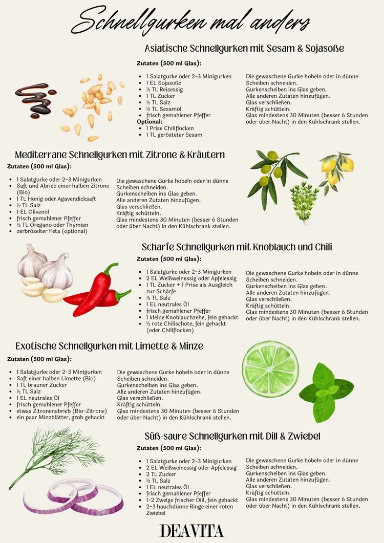 Schnellgurken im Glas mal anders - Asiatisch, mediterran, exotisch und scharf im Überblick