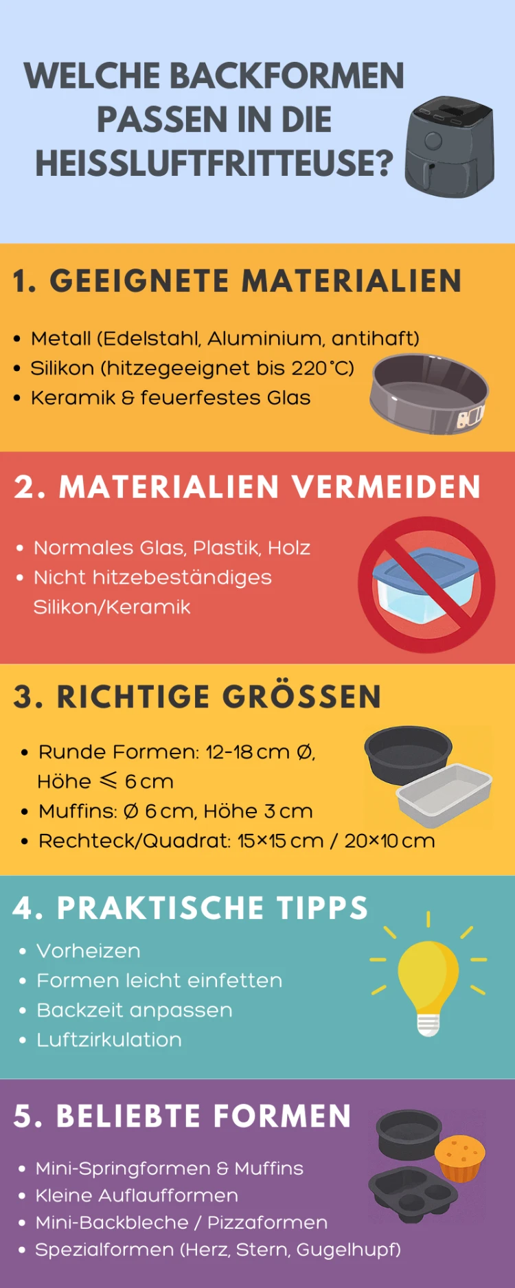 welche backformen passen in die heißluftfritteuse