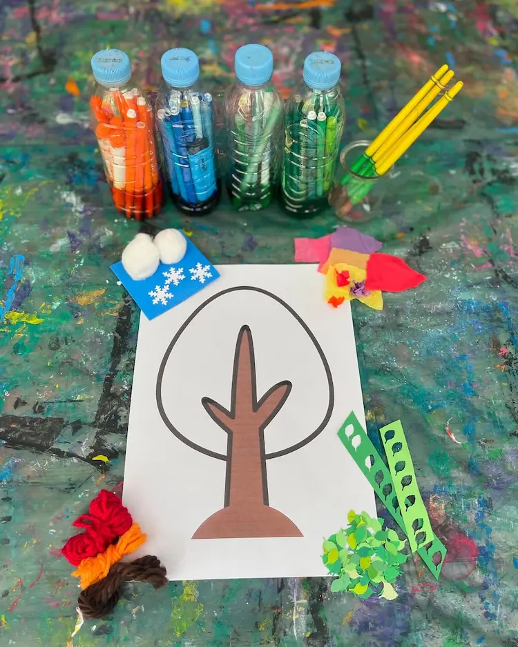 Die notwendigen Materialien im Überblick