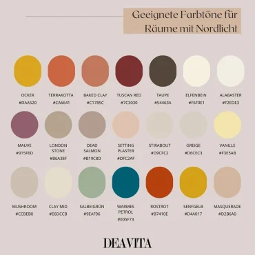 Farbtöne, die mit Nordlicht harmonieren und ein warmes Ambiente schaffen