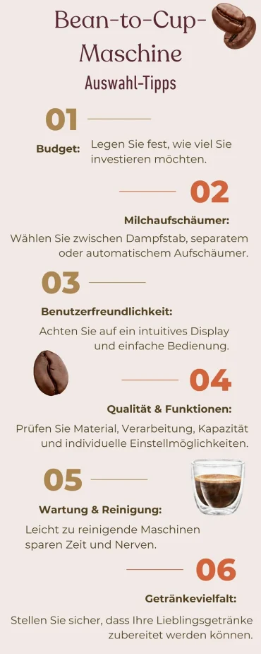 Guide mit Tipps vor dem Kauf für die beste Kaffeemaschine