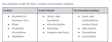 Mögliche Kombinationen für Winter Outfits