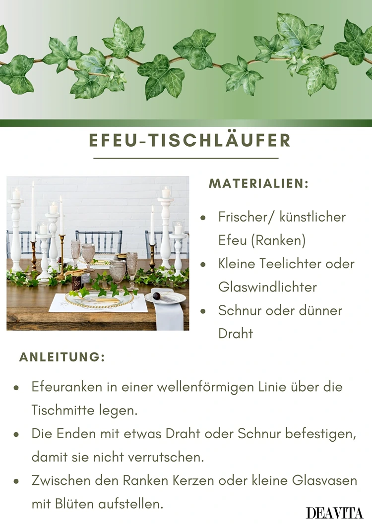 Anleitung für eine Girlande als Tischläufer