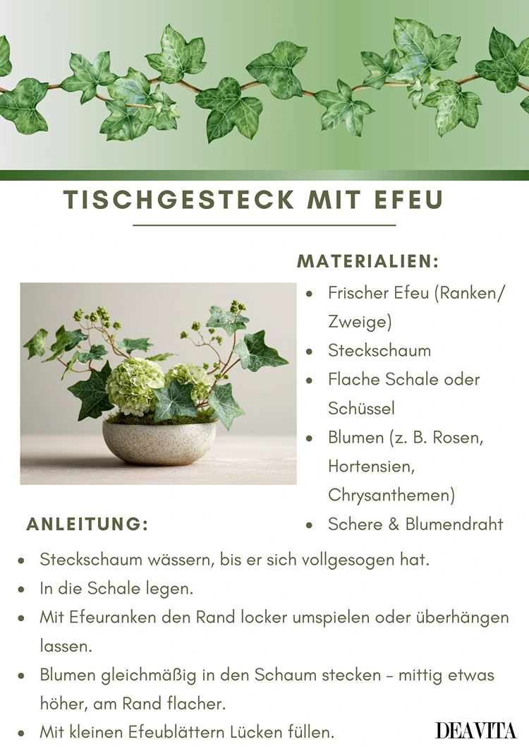 Tischgesteck in einer Schale mit Hortensien oder anderen Blumen